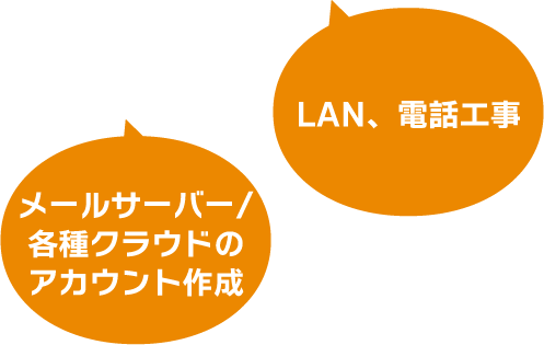 メールサーバー/各種クラウドのアカウント作成　LAN、電話工事